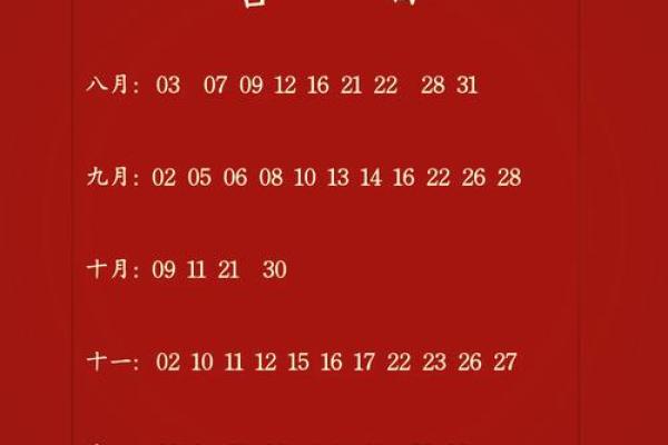 2024年8月21日是订亲吉日吗 订婚有哪些注意事项