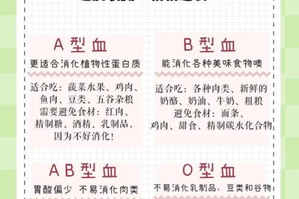 各血型应远离这样的爱