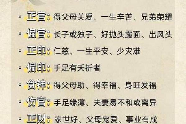 八字年支隐藏的秘密
