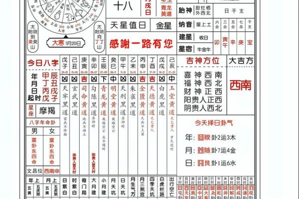 1997年1月22日算命