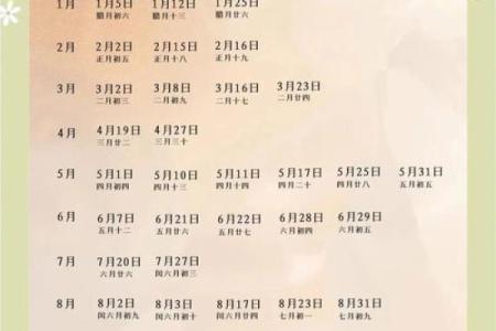 下周适合结婚的吉日 下旬结婚好吗？