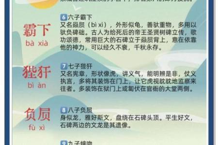 民俗文化：龙生九子，各有所好