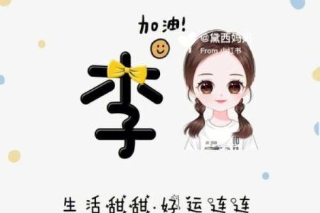 生日姓名配对素材情侣头像 生日 姓名？