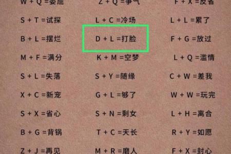 抖音姓名配对准确吗 抖音上姓名配对准吗？