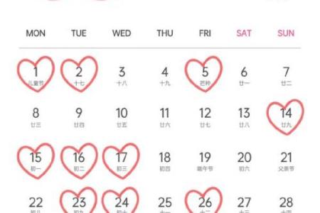 结婚吉日测算 结婚吉日测算方法？