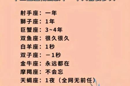 别人问什么星座怎么沙雕回答她