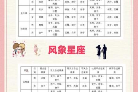 免费测两人姓名配对