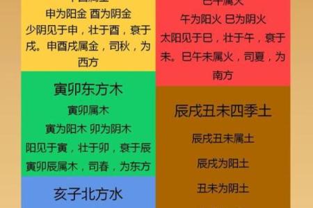 年 9 月 11 日出生的孩子八字五行运势如何？取名有何讲究？