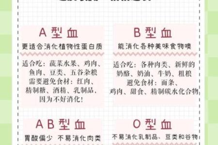 各血型应远离这样的爱