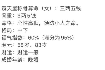 称骨算命日期怎么算