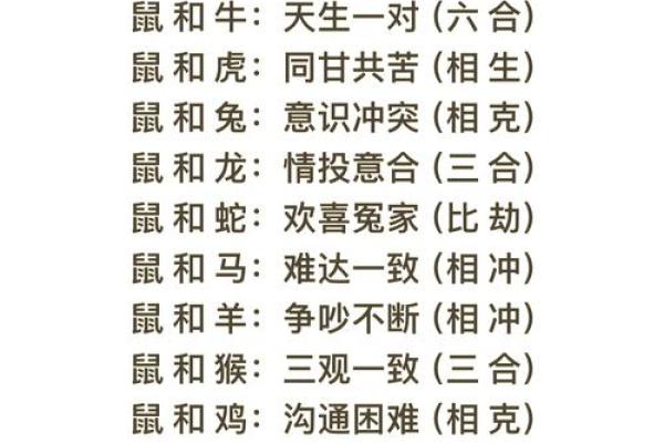 属猪正缘出现在哪年 属猪人婚姻配对表
