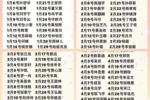 3月1日是什么节日