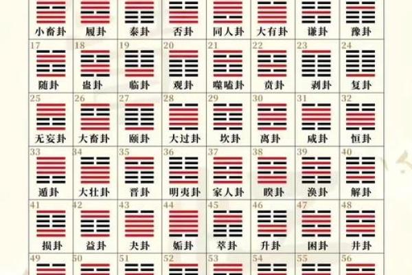 古代算命的四种常见法门