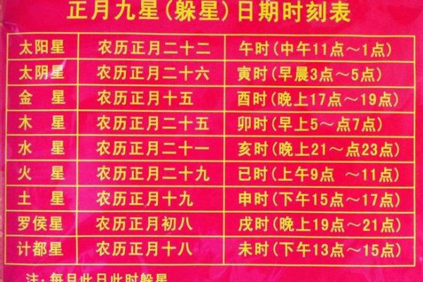 老黄历车号吉凶查询