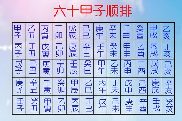 搬新家吉日测算吉凶