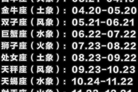 星座是按阳历还是阴历算-星座是按公历还是农历