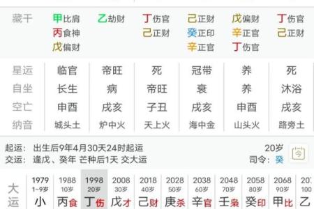 八字有两财