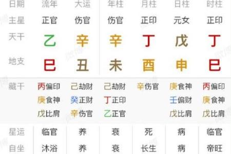 流月应八字吉凶
