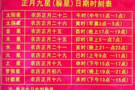 老黄历车号吉凶查询
