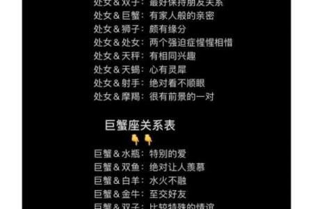 狮子座和摩羯座的配对指数