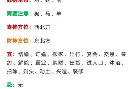 吉日查询 2024年12月25日农历十一月十一开张来财吗
