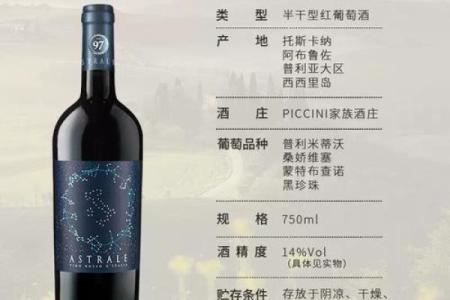 什么样的星座不适合喝红酒的人