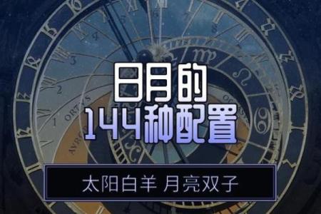 双子和白羊配对 双子和白羊配对指数
