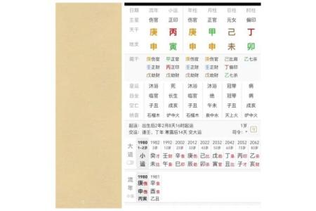 恋爱八字