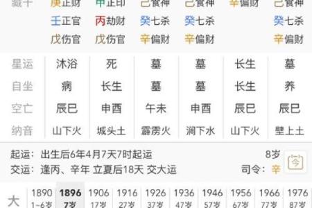 生日算八字