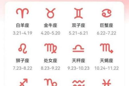 巨蟹女和什么座最配对 巨蟹男和什么座最配对