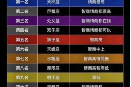 【金牛水星座】性格特点、爱情、事业解析-百科查询