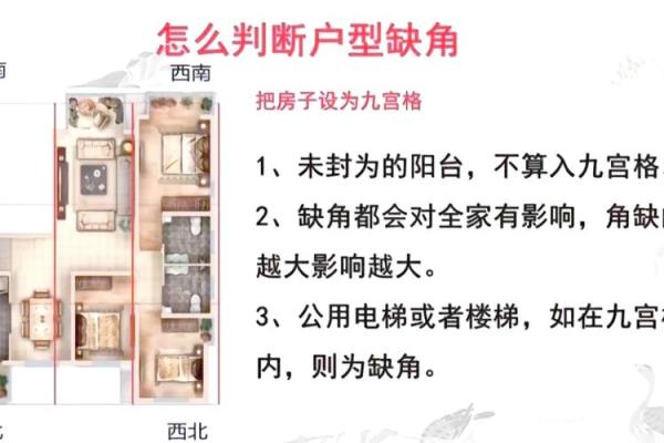 南偏西12度房子风水解读