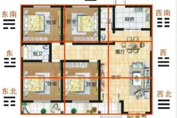 常见破财运风水布局及破解方法