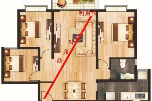 易经房子风水图 易经房子风水图