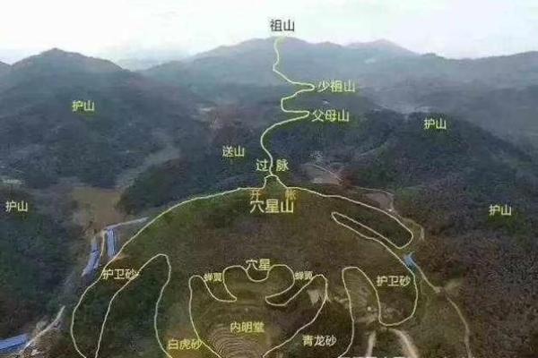 风水：墓地风水该怎么看比较好