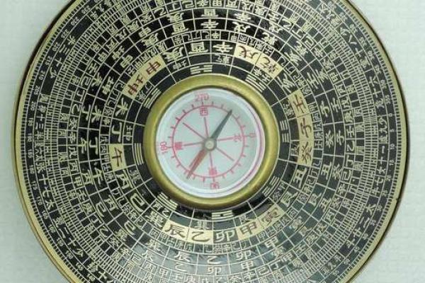 电子风水罗盘_电子罗盘和电子指南针是一种东西吗