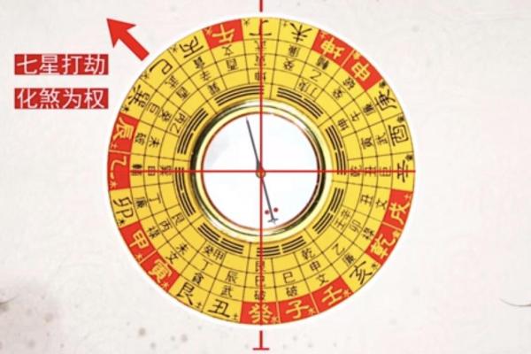 风水二十四山_二十四山劫煞是什么意思