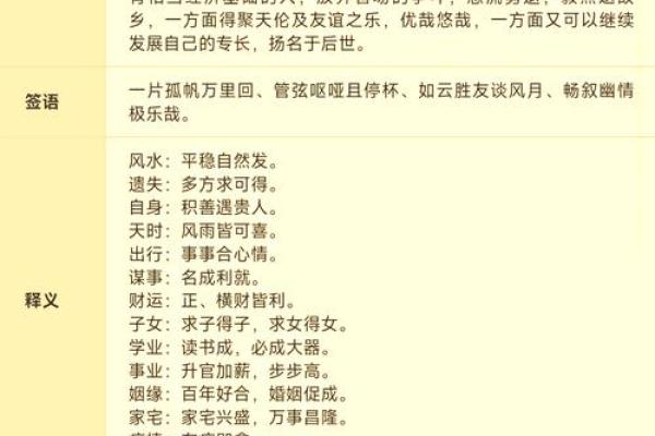 黄大仙灵签70签姻缘 黄大仙第七十号签？