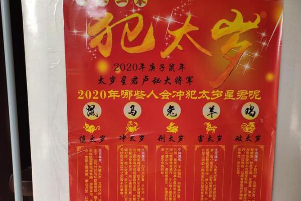 太岁灵签十九签