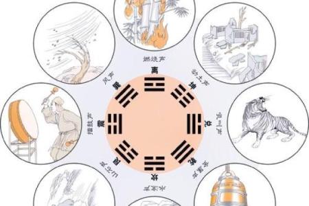 周公灵签与卦对应