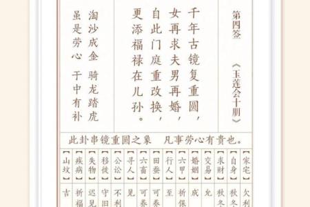 观音灵签了30签求财