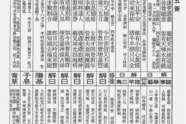 佛祖26灵签