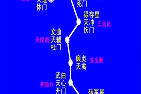 天星风水张子成风水