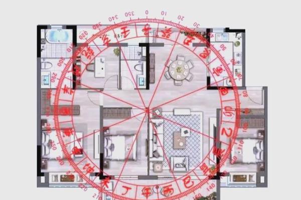 选房子朝向风水更佳