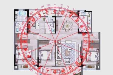 选房子朝向风水更佳