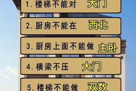 建房子怎么选风水宝地