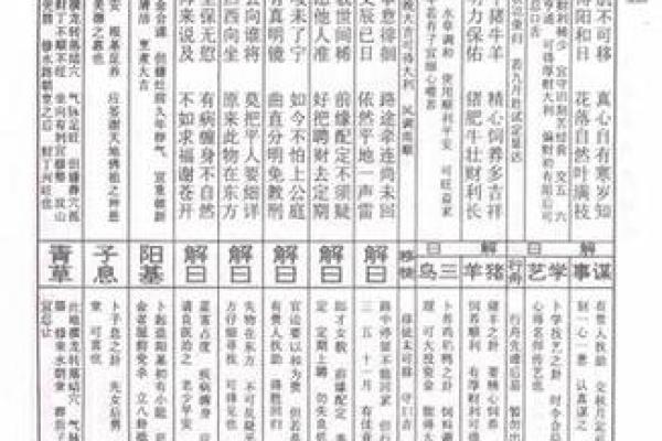 娘娘灵签86