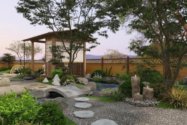 风水与生态建筑学由什么关系？