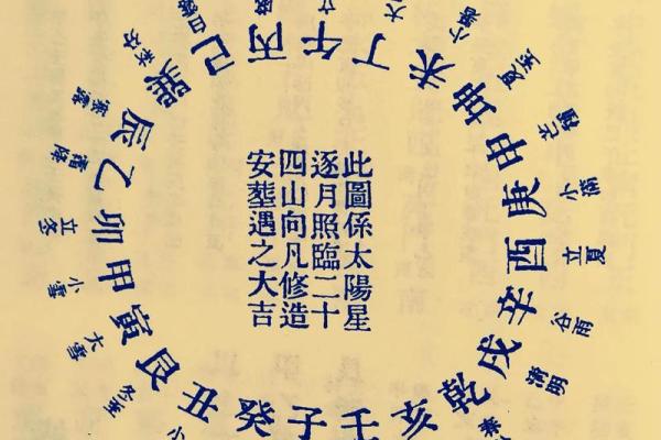家居风水布局助你解决烂桃花