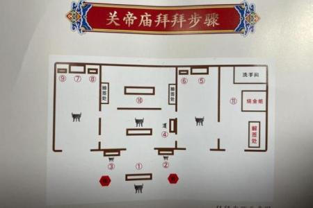 关帝灵签77签解姻缘